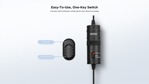 BOYA  Omni Directional Lavalier Microphone – Image 2