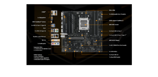 Carte Mère ASUS TUF GAMING A620M-PLUS WIFI – Image 5